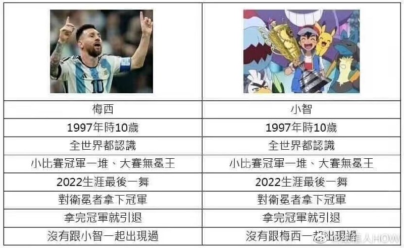 没毛病 #今天有什么好笑的