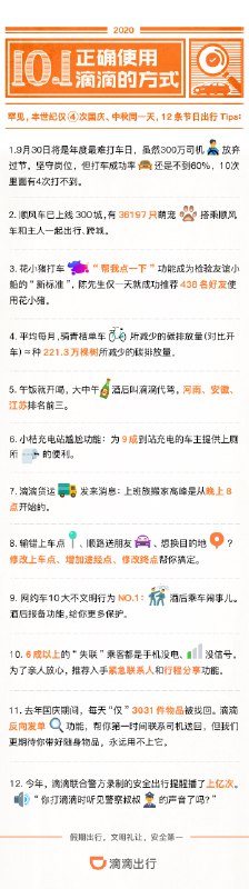 滴滴智慧交通大数据预测