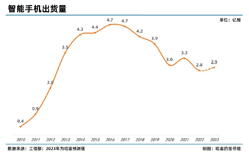 做了一些好玩的图，仅供娱乐！ #无用但有趣的冷知识做了一些好玩的图，仅供娱乐！ #无用但有趣的冷知识