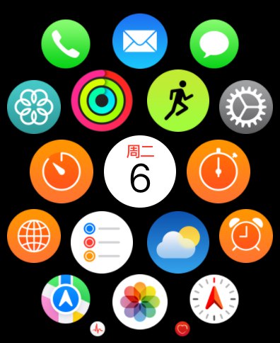 这次 WWDC 对 Watch OS 10 的改进很大新表盘就不说了，查看全部应用改成了纵向浏览以前的多任务按钮，变成了控制中心旋转数码表冠，能看到更多小组件卡片，这个地方未来可以设计更多好玩的，获取信息效率也高了很多
