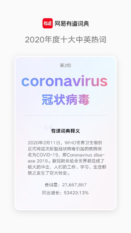 网易有道词典公布#2020 年度中英热词#，第一是「Postpone」（推迟），后面还有直播带货、Zoom、隔离、Mojito 等
