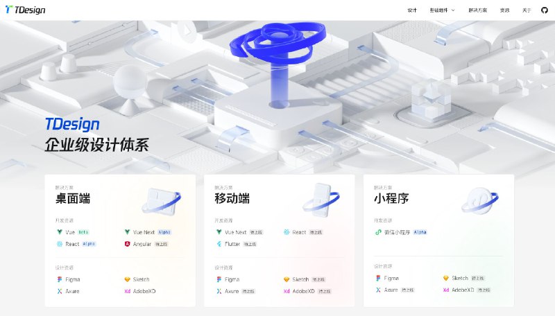 腾讯终于也开源了他们的组件库，看这个对各技术栈的支持程度，这是准备拳打Ant design，脚踢Element UI吗？