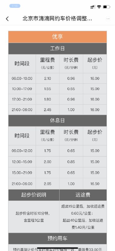 【滴滴调整北京市网约车价格