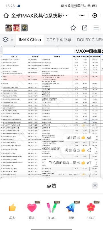 连腾讯文档这种toB产品都能加入点赞送火箭功能，腾讯真是社交基因深入骨髓 #大产品小细节