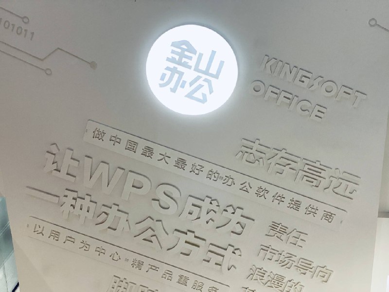 提起 WPS 有什么印象 #科技圈大小事提起 WPS 有什么印象 #科技圈大小事