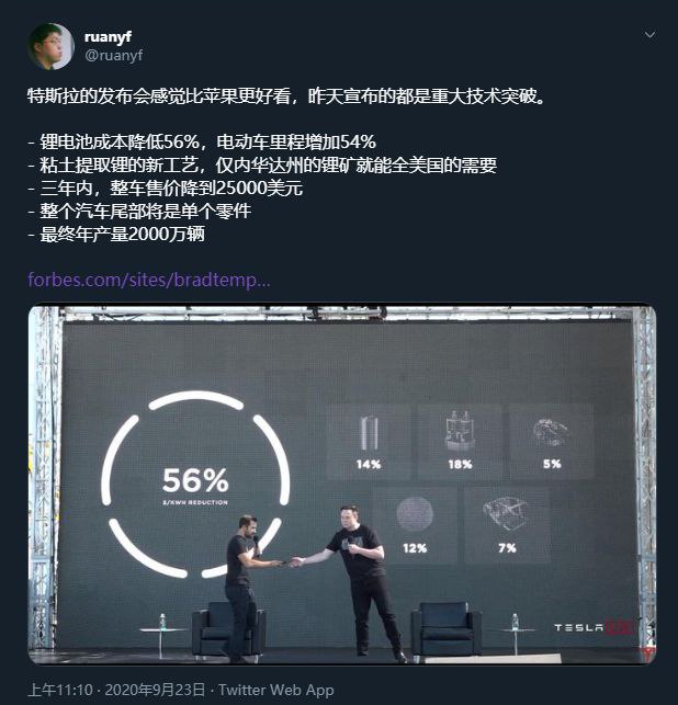Tesla NB! #科技圈大小事
