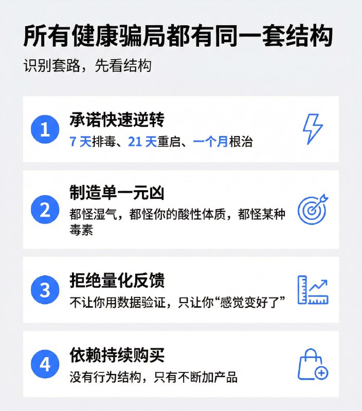 从业十多年以来，看遍了各种健康骗局套路