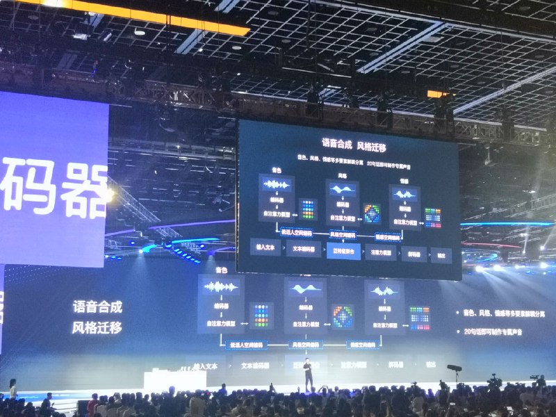 科技很好，但科技发展和道德的关系引发思考#目睹李彦宏被泼水😳化解的还蛮好的，后面接了一句AI的道路上总是会遇到阻碍，但不会阻挡我们继续前进