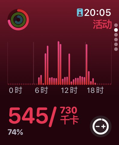 这次 WWDC 对 Watch OS 10 的改进很大新表盘就不说了，查看全部应用改成了纵向浏览以前的多任务按钮，变成了控制中心旋转数码表冠，能看到更多小组件卡片，这个地方未来可以设计更多好玩的，获取信息效率也高了很多