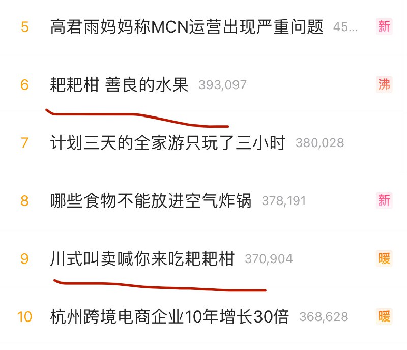众所不周知，耙耙柑是日本品种