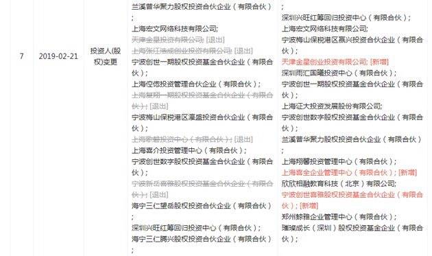 小米科技子公司入股喜马拉雅FM