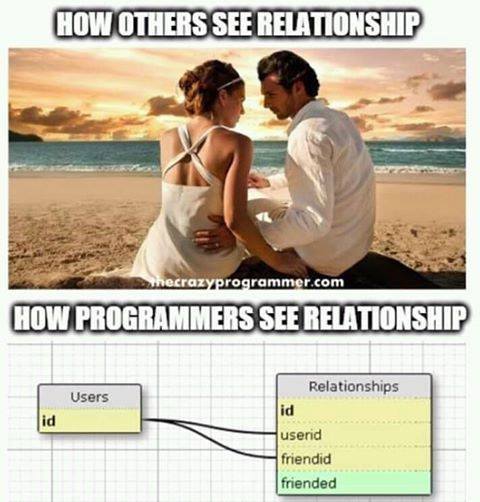 普通人看待男女关系 VS 程序员看待男女关系🤦‍♂️🤦‍♂️   #工程师的日常