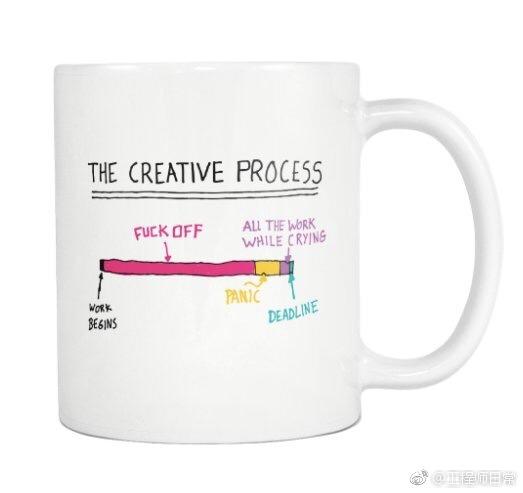 大体上是这个样子，死限是第一生产力 