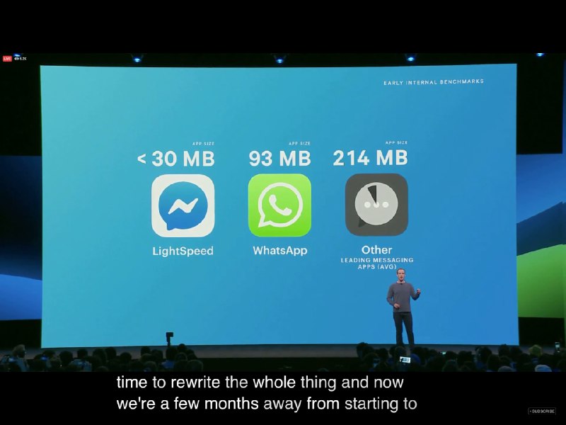 最后一个 other 真的不是 Facebook 自己吗……   #工程师的日常