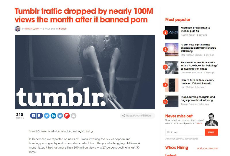 Tumblr从禁止成人内容开始，月流量从 12 月的 5.21 亿跌倒了现在的 4.37 亿，仅仅 30 天就下降了 17％