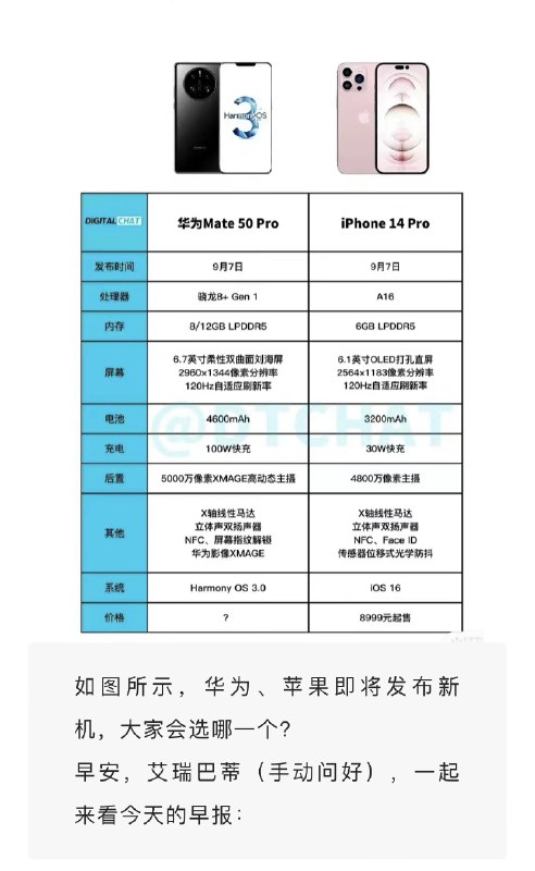 好佩服华为啊… 直接杠🙌 不愧是民族企业代表… #科技圈大小事