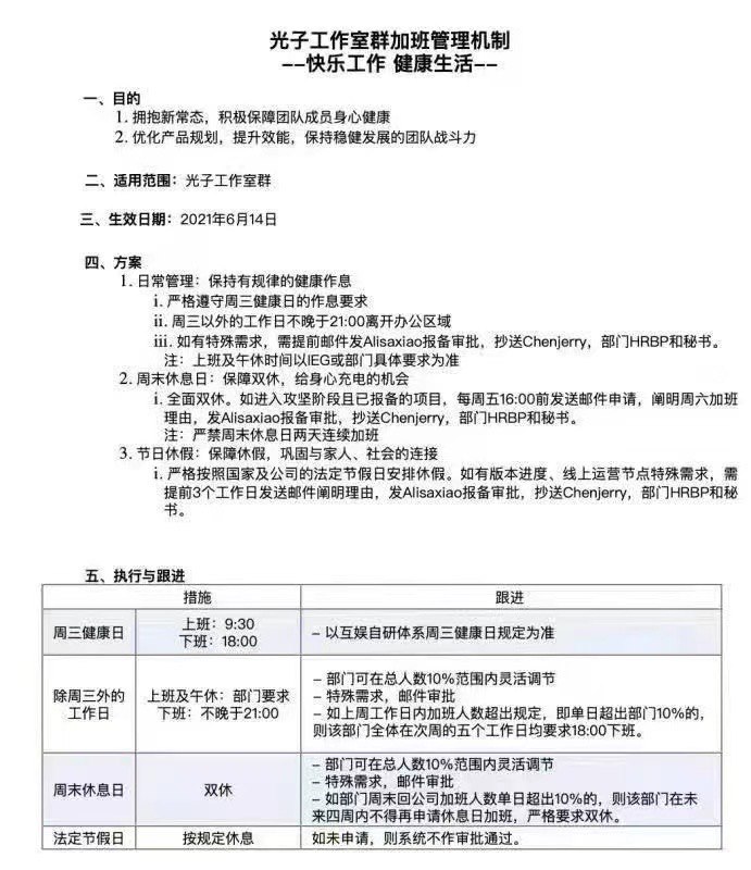腾讯牛逼！！！ #科技圈大小事