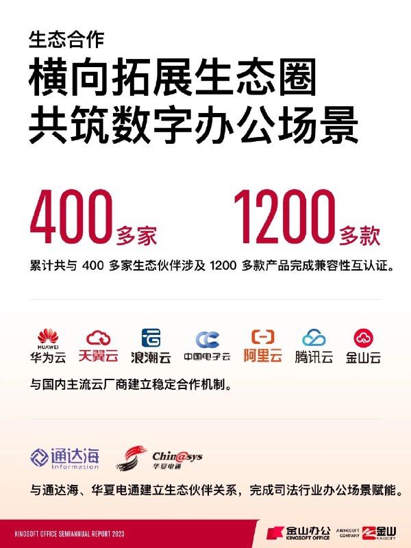 发财报了啦 #科技圈大小事发财报了啦 #科技圈大小事