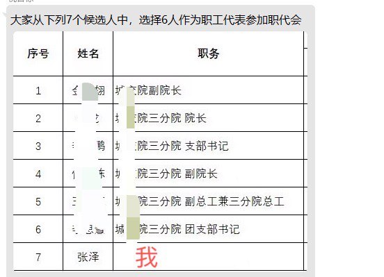 哈哈哈，选你妈