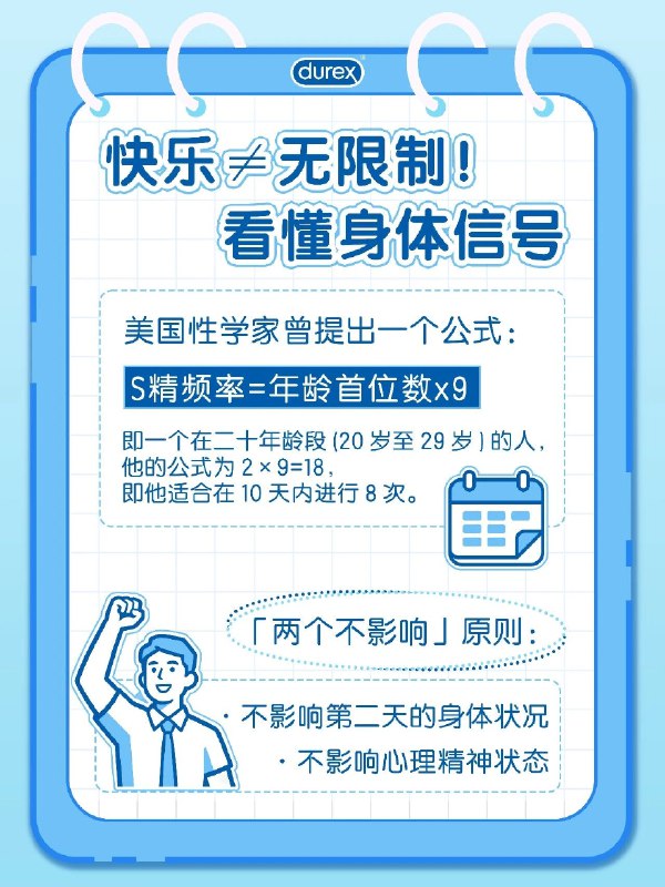 学到了🤓无用但有趣的知识• 20-29岁