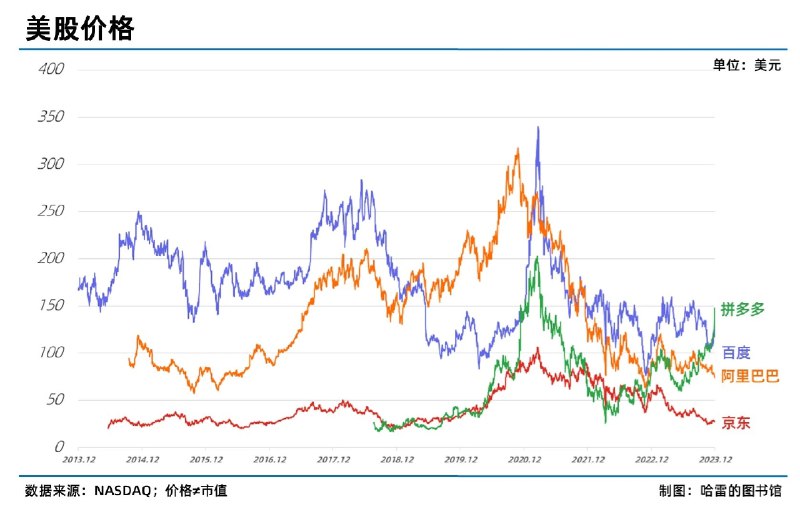 做了一些好玩的图，仅供娱乐！ #无用但有趣的冷知识做了一些好玩的图，仅供娱乐！ #无用但有趣的冷知识
