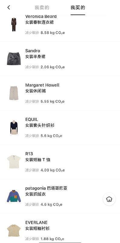 多抓鱼上线了二手服饰的碳减排数据，强迫症的同事们根据衣服的材质、重量、工艺和多抓鱼的洗涤流程精算到了每件具体减排多少