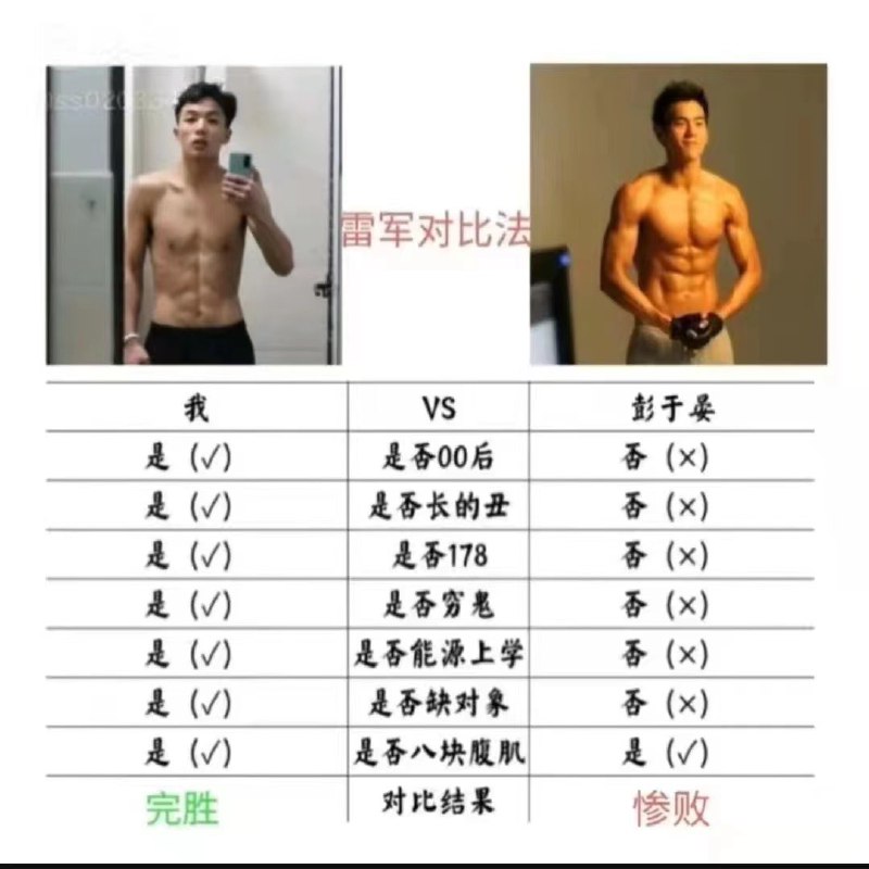 雷军对比法😂哈哈哈哈哈哈哈～夺笋呐 #科技圈大小事
