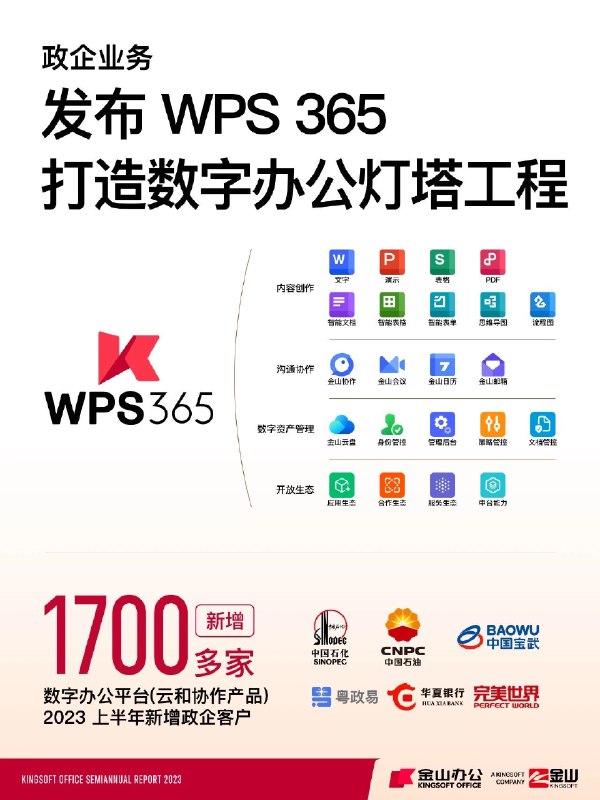 发财报了啦 #科技圈大小事发财报了啦 #科技圈大小事