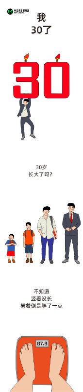 30岁，到底长大了吗？或许开始当家做主，或许在生活面前学会了妥协...但好多习惯依旧没变，还是喜欢追20年前的动漫，还是会开很多幼稚的玩笑，还是不喜欢无意义社交，还是会打游戏睡懒觉，偶尔做梦也还会像小时候一样，相信自己有魔法