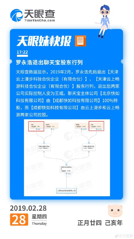 罗永浩退出聊天宝股东行列，王威成实际控制人
