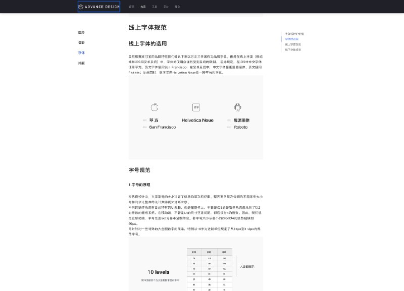 Ant Financial Design真的很严格   #大产品小细节