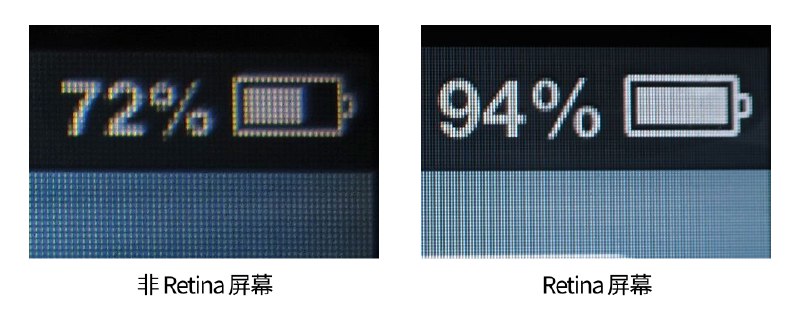 ✍️结合 iPhone 屏幕尺寸进化历程，猜猜 iPhone 12 的屏幕参数是什么🔗阅读更多