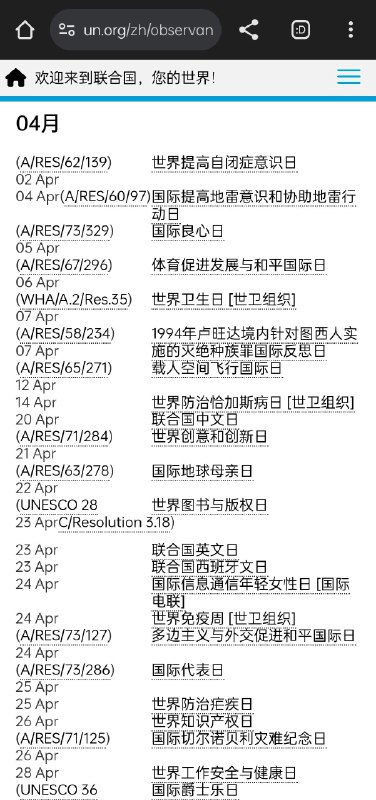 知道读书日是联合国定的以后，顺手搜了下全部的国际日，居然还有什么豆类日、海草日、金枪鱼日、马铃薯日、连体婴儿日