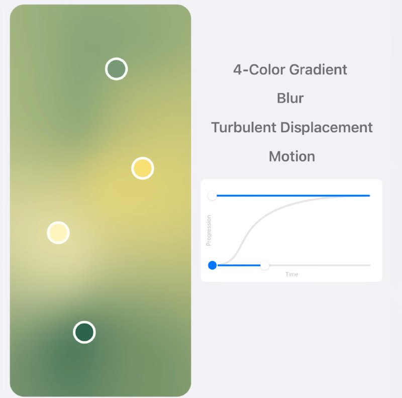 Pavel给我的震撼蛮强的- 拒绝任何上瘾物质（糖、烟、酒、社交媒体），极度自律- 每天醒来300个俯卧撑和300个深蹲- 每天10h在床上（睡眠意外的时间是醒着不看电子设备，琢磨新点子）- 保持极为精简的团队 几十人团队 全球10亿用户- 尽其所能保护用户隐私 2013年推出end to end encryption 且保持开源以及图二的设计真的厉害，用户的消息背景以四为周期轮循，心思和细节拉满