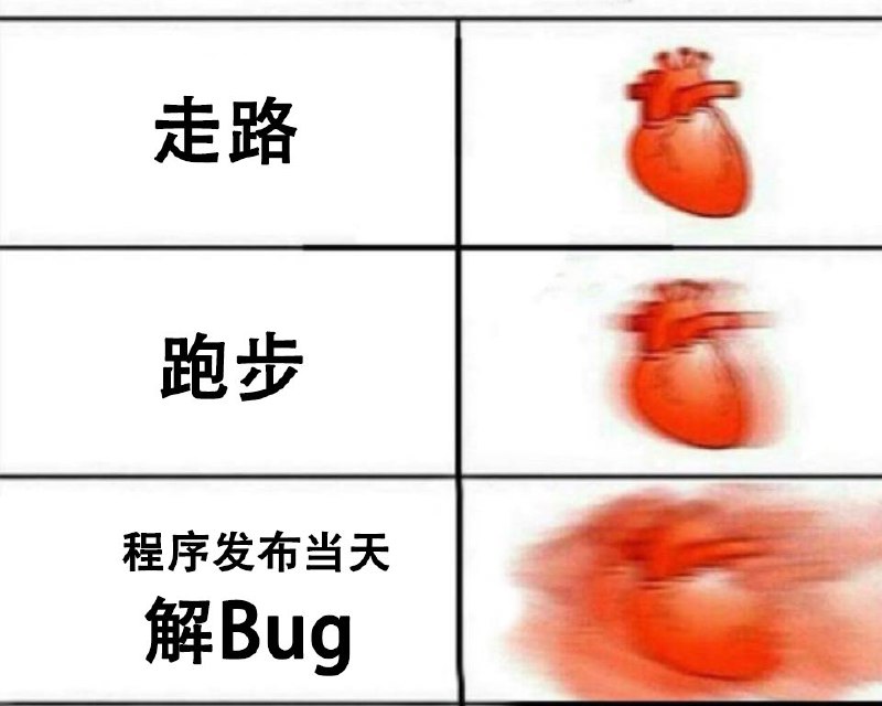 程序员心跳变化规律🐶🐶   #工程师的日常