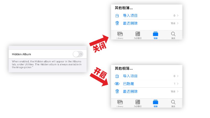 ✍️iOS 14 Beta 5 值得注意的 6 个更新🔗阅读更多