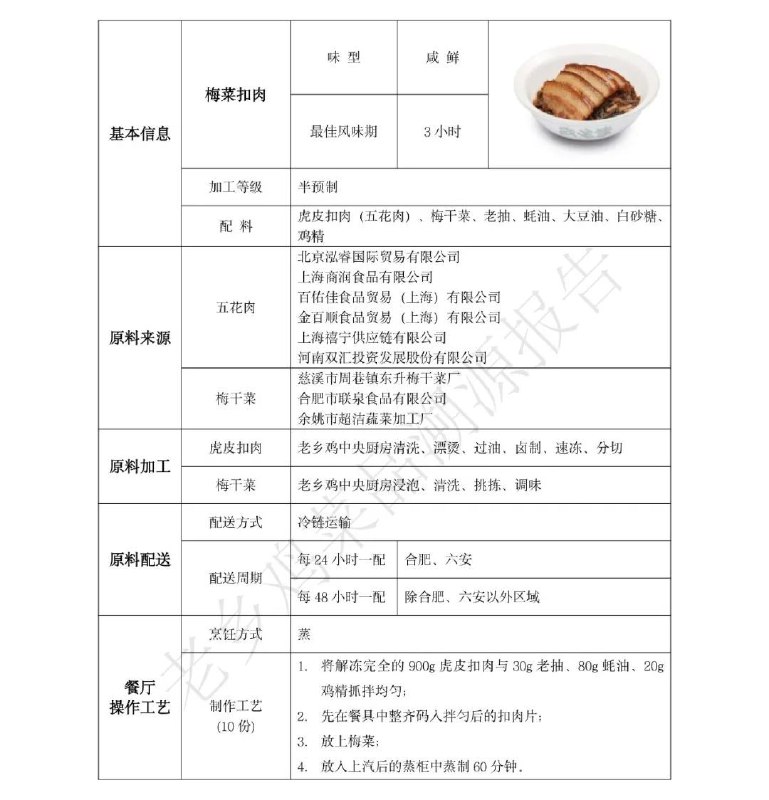 老乡鸡这个好啊，直接开源了，都能当菜谱用了，给我直接看饿了！点击这里看