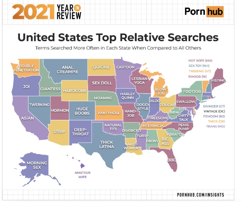 你在哪个州？ #热门网络梗普及