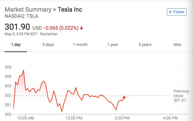特斯拉Model S再出事故，撞墙起火致两死一伤 