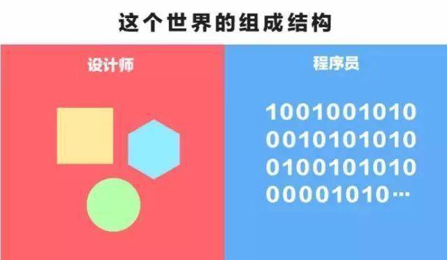 设计师与程序员的区别   #工程师的日常