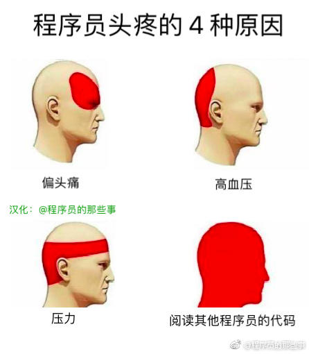 程序员头疼的 4 种原因 