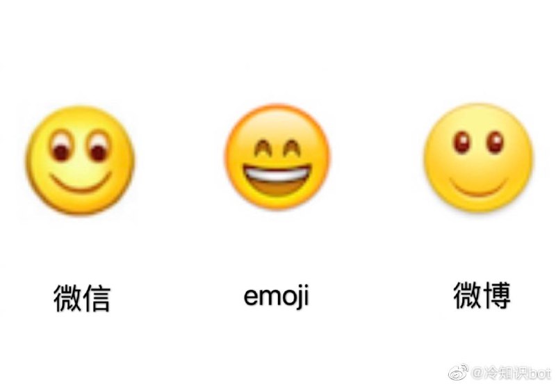 杜兴式微笑杜兴式微笑是以纪念法国神经病学家杜兴·德·布伦而命名的