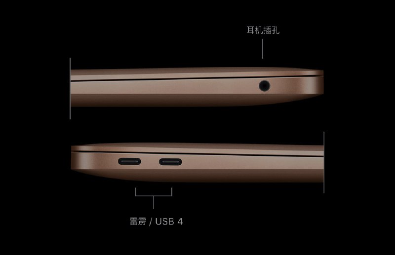 ✍️苹果发布会回顾