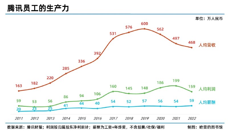 做了一些好玩的图，仅供娱乐！ #无用但有趣的冷知识做了一些好玩的图，仅供娱乐！ #无用但有趣的冷知识