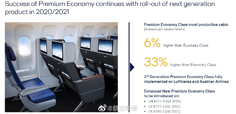 汉莎航空说超级经济舱是最赚钱的，每平方米的收入比公务舱高6%，比经济舱高33%，这是不是意味着买超级经济舱的乘客亏大了？   #无用但有趣的冷知识
