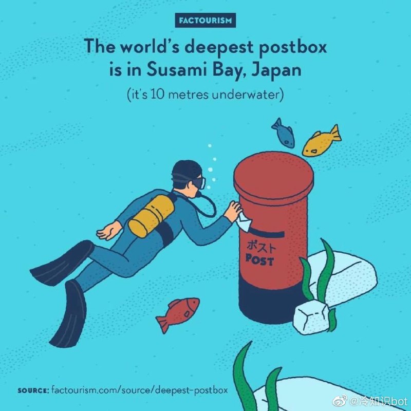 世界上最深处的邮筒位于日本和歌山县的周参见町，它树立在海底