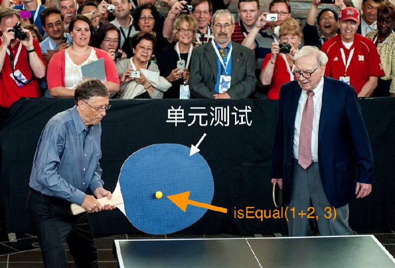 当你写了个比项目代码还复杂的单元测试