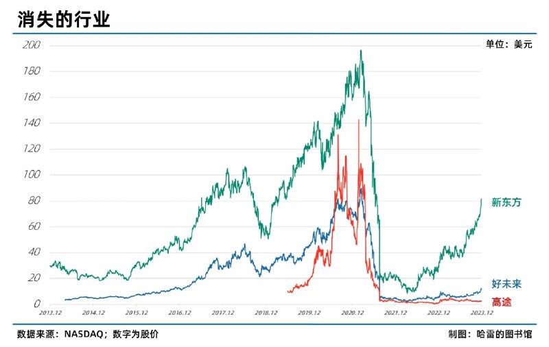 做了一些好玩的图，仅供娱乐！ #无用但有趣的冷知识做了一些好玩的图，仅供娱乐！ #无用但有趣的冷知识
