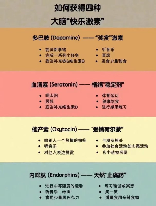 有趣 #无用但有趣的冷知识