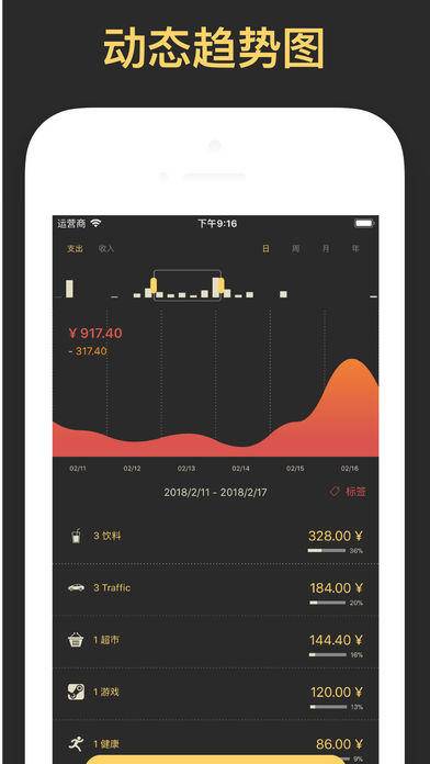 Costgram（￥18→免费）App Store好评如潮的记账软件，以黑色为主的色调、优雅简洁，帮助你追踪管理日常收支
